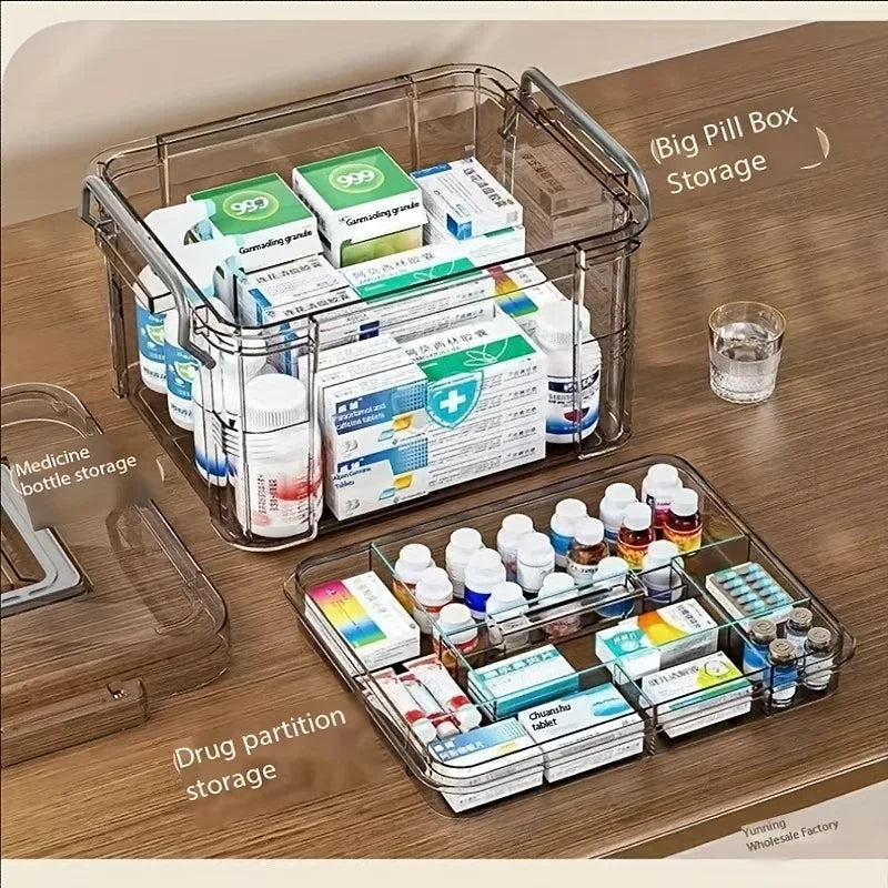 Portable Medicine Storage Organizer