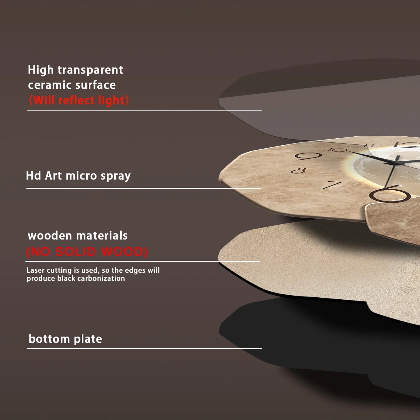 Homevia Modern Silent Wooden Wall Clock